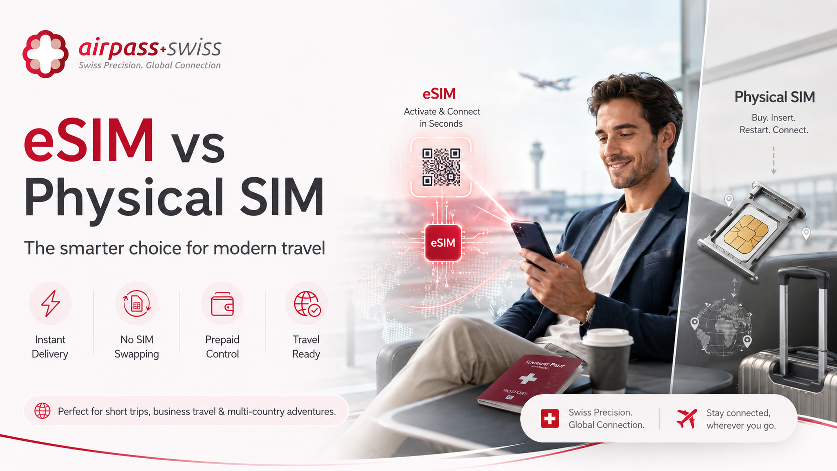 eSIM vs Physical Sim