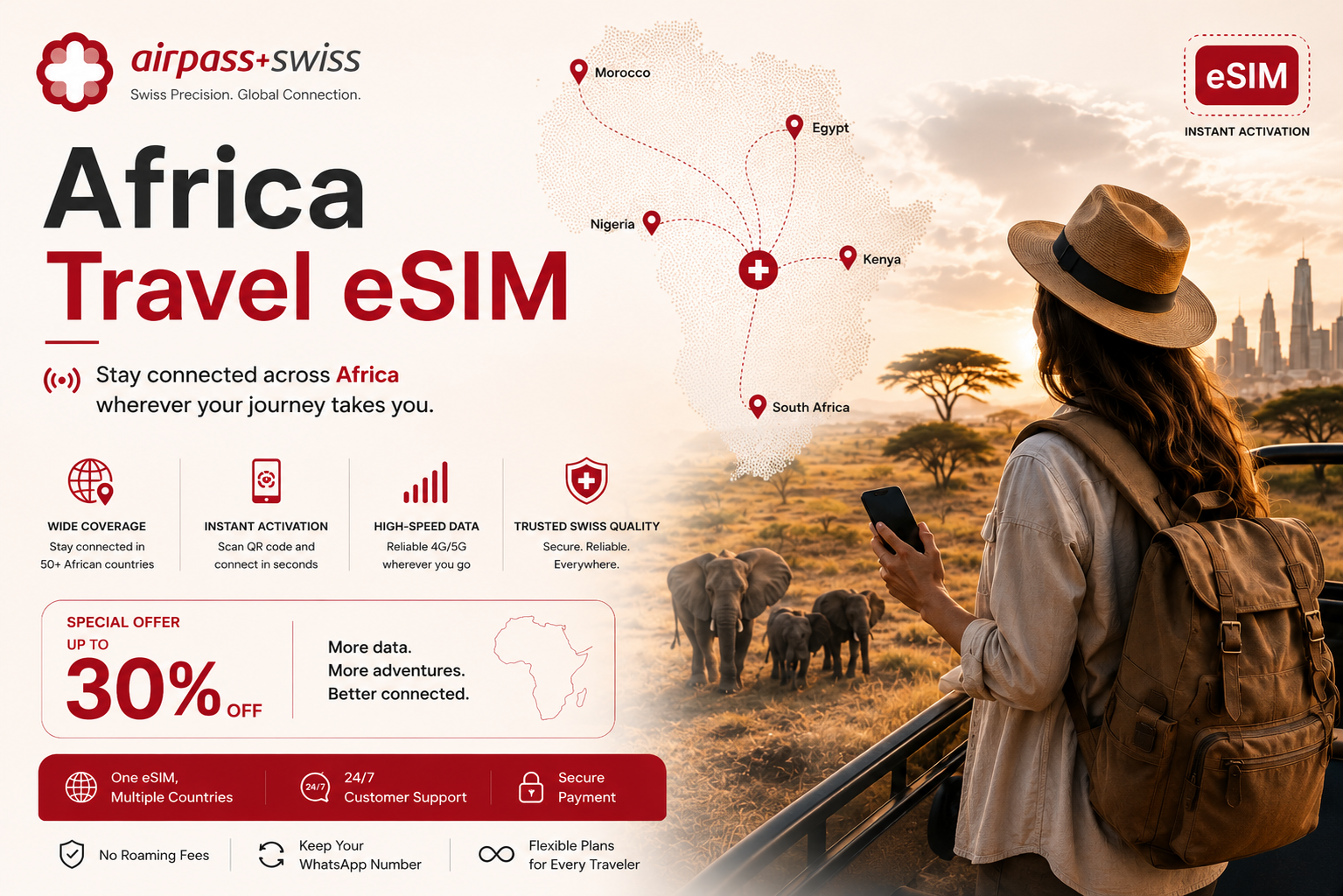 Airpass eSIM - Internet in Africa